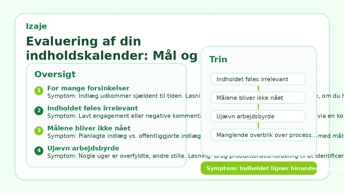 Evaluering af din indholdskalender: Mål og forbedr