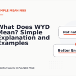 What Does WYD Mean? Simple Explanation and Examples